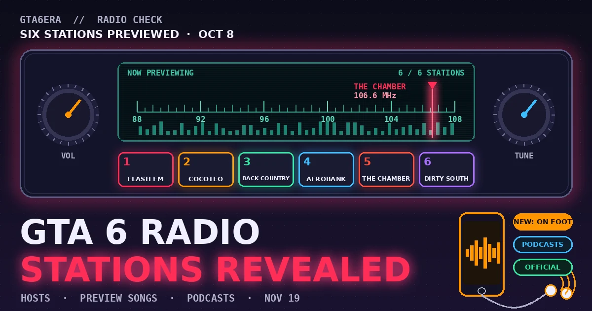 GTA 6 Radio Stations Revealed: Six Stations, Hosts and Preview Songs