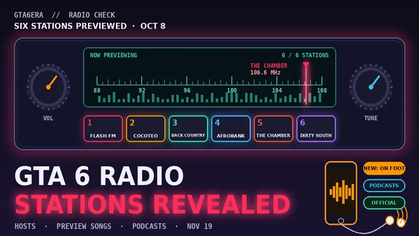 GTA 6 Radio Stations Revealed: Six Stations, Hosts and Preview Songs