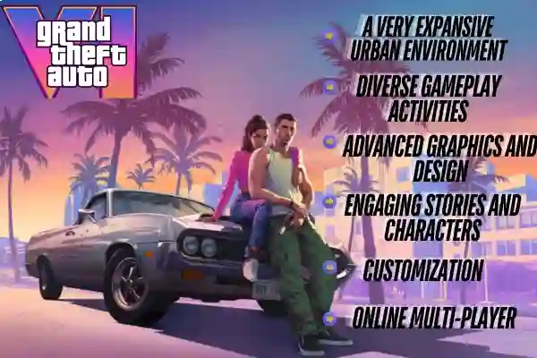 Features of Grand Theft Auto (GTA) 6